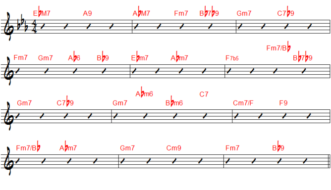 Dansez sur moi grille